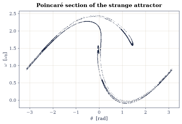 ../../_images/da2f393bcf7254cd2e99d17583c1a7bf15837a6dadca3a7293d03db916e0c391.png