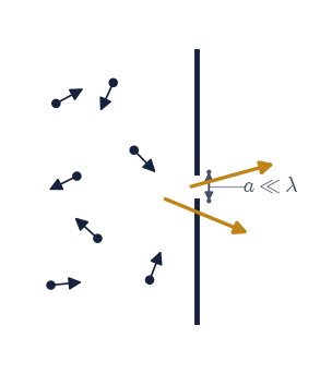 ../../_images/e5f0fbb638242ad14cd45be16e1bf38442c094b8c4ad21c4bd97f723db92dd07.png