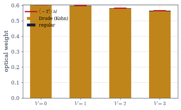 ../../_images/e6b8985981977761c52dd8bc11f7b263eefe919104007e4a12dee2de8ac210a6.png