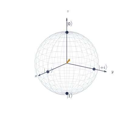 ../../_images/e7a4eb669e719f9c0e36c8063c57f6a1b72cc50202f032c8fcc88669401f99e3.png