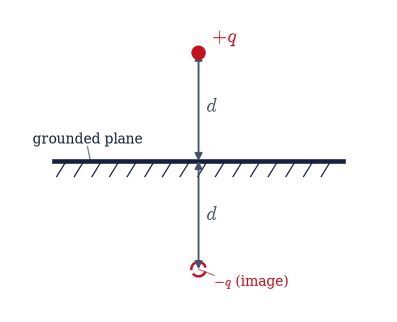 ../../_images/e9b24a0ec5c723c17f01b1b522020b03aa078d065ef8823fde62828c19724fdb.png