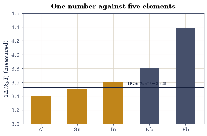 ../../_images/eea5176075db2f6a4ce1b11df8f155d677237f721868d7d62071f8c85fca6f3e.png