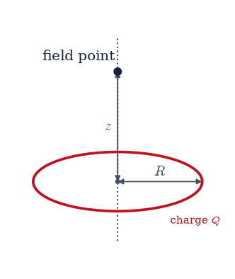 ../../_images/ef31a07f7c979e77b1936801bf3f6cf498aa17b0422e43521d7c21d991d55263.png