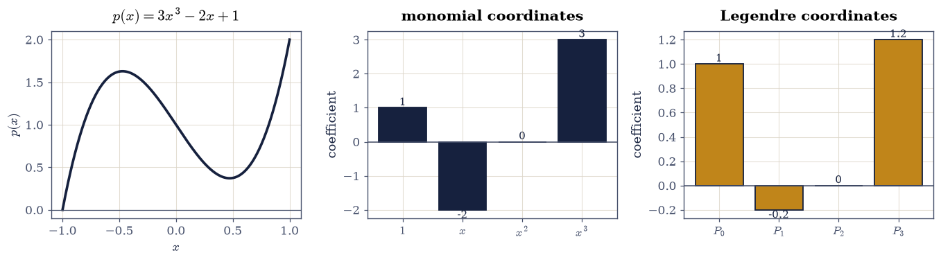 ../../_images/72d6221669237a1b43084ec2b04417db8304ea506f30df8445765afec92981da.png