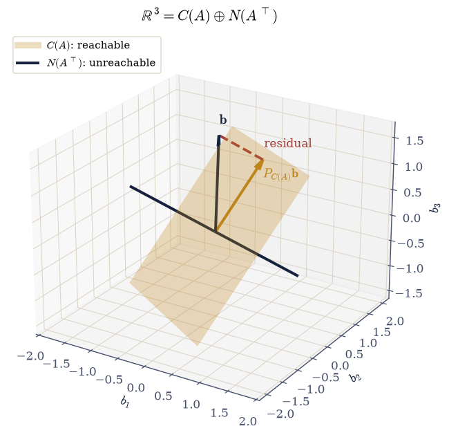 ../../_images/9476a230660406eabe5fe786146b4af984c389a187ab581fec463c202ef19e1f.png