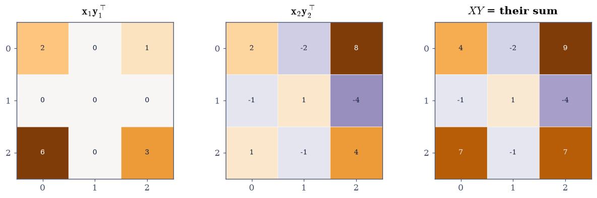 ../../_images/e9a097af561bc9c528b993d21de5da1a4fb25a7575976c161254cd9ad51d7927.png