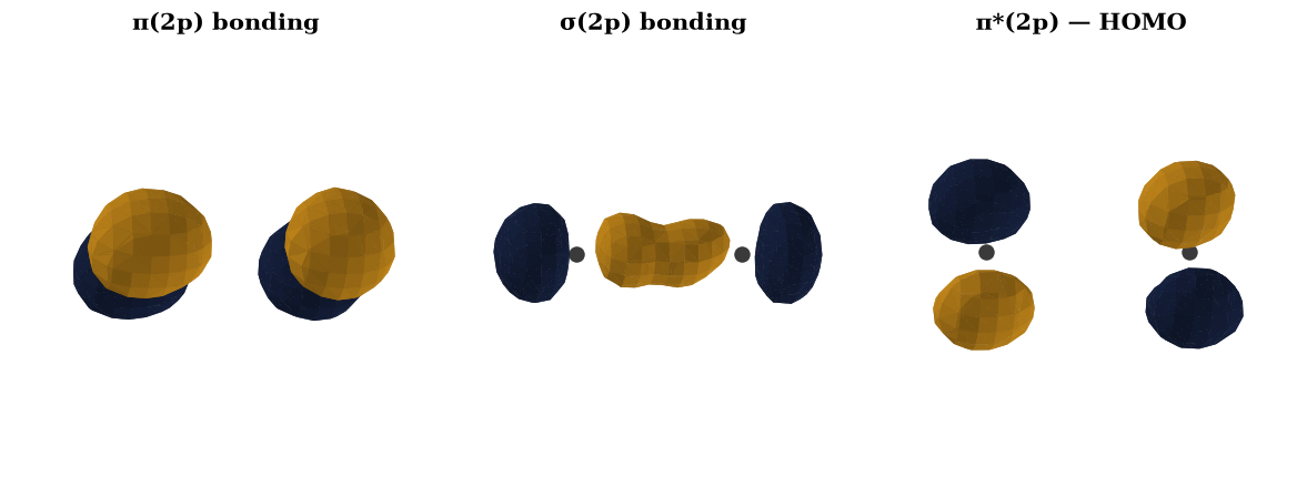 ../../_images/6545f8dcd3f5ee0428f0aa3f9468a0b615321ea8810a01b5e73a4b818892bd85.png
