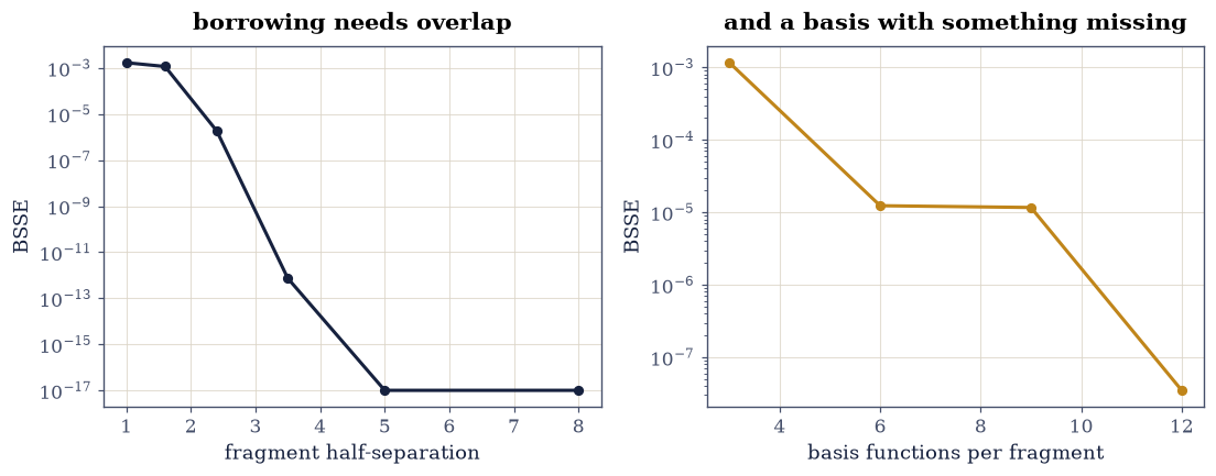 ../../_images/f2312adc6fb2cde26970c4013730964400010692a951ad5c3aee395812a75c10.png